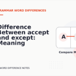 Difference Between accept and except: Meaning and Examples