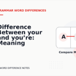 Difference Between your and you’re: Meaning and Examples