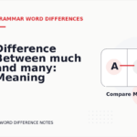 Difference Between much and many: Meaning and Examples