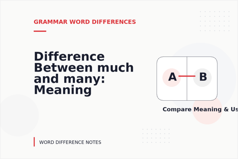Difference Between much and many: Meaning and Examples Difference Between much and many: Meaning and Examples