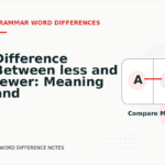 Difference Between less and fewer: Meaning and Examples