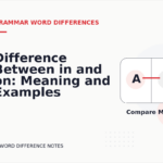 Difference Between in and on: Meaning and Examples