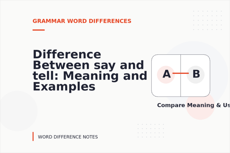 Difference Between say and tell: Meaning and Examples