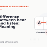 Difference Between hear and listen: Meaning and Examples