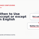 When to Use accept or except in English
