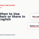 When to Use their or there in English