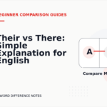 Their vs There: Simple Explanation for English Learners